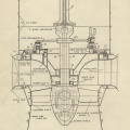 Hydraulic turbines and governors   Ca 1949 010